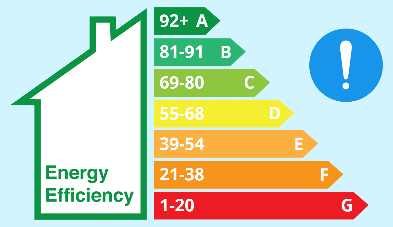 Epc Graphic